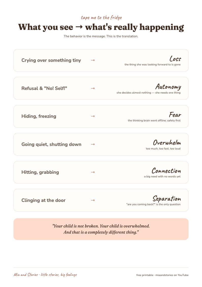 Feeling Translation Sheet